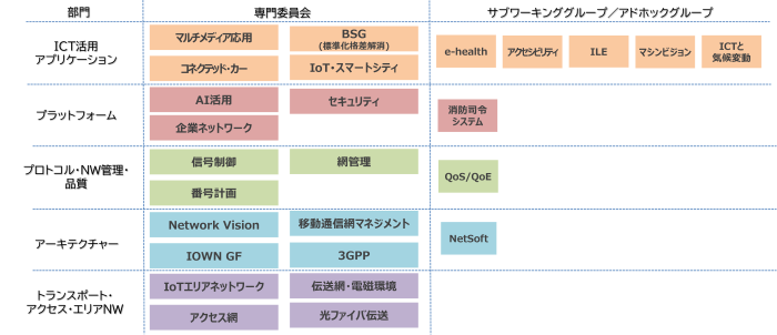 クリックすると拡大します